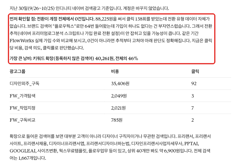 전환 추적 문제와 키워드 확장 낭비를 짚은 답