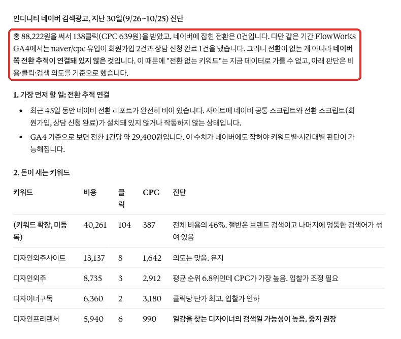 Claude 의 진단 요약과 돈이 새는 키워드 표