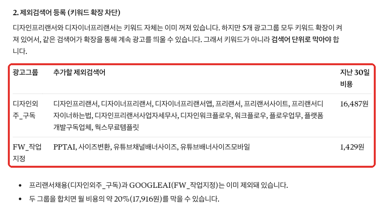 광고그룹별로 추가할 제외검색어 표
